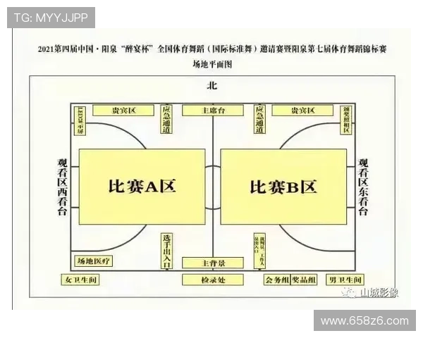 体育舞蹈比赛场地的观众席设计与视线考虑